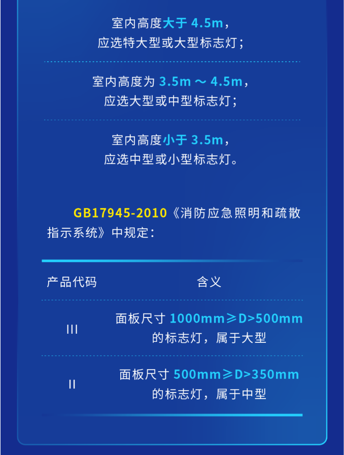 广东海湾大型中型标志灯系列灯具尺寸