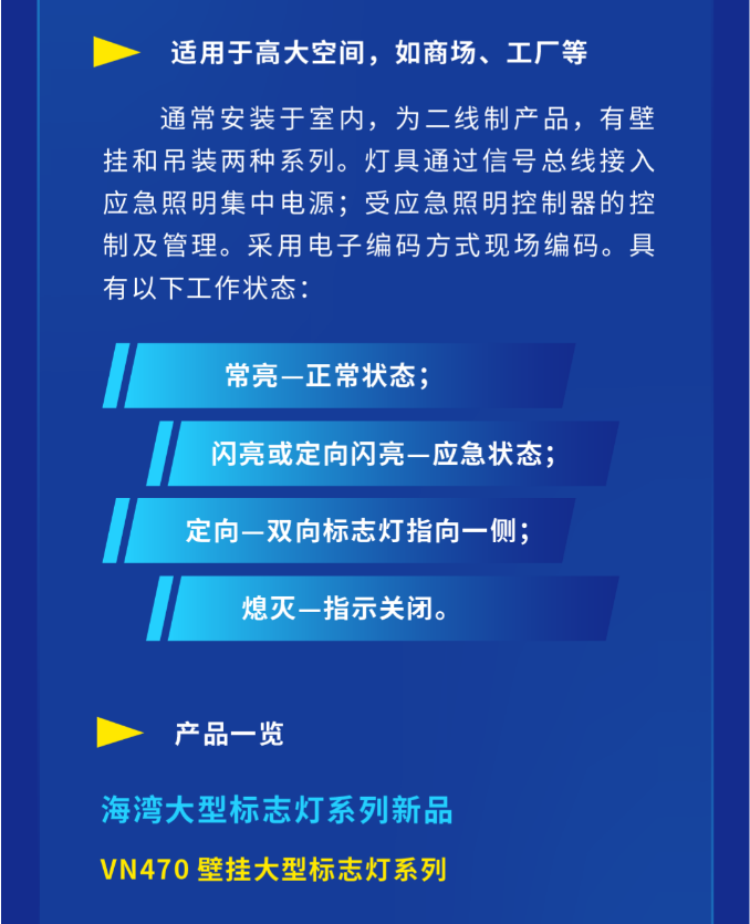 广东海湾大型中型标志灯系列灯具使用范围