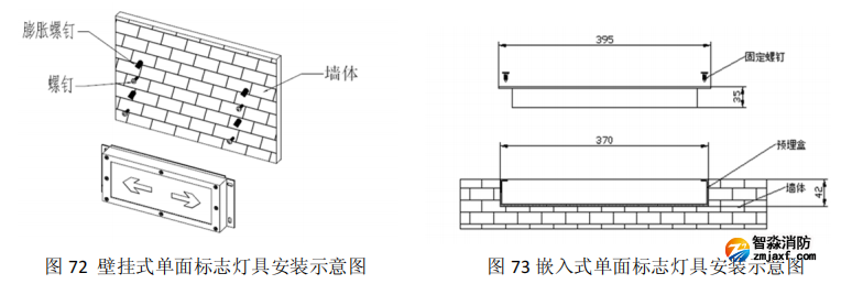 广东海湾HW-BLJC-1LREI0.5W-VN753Q集中电源集中控制型消防应急标志灯具安装