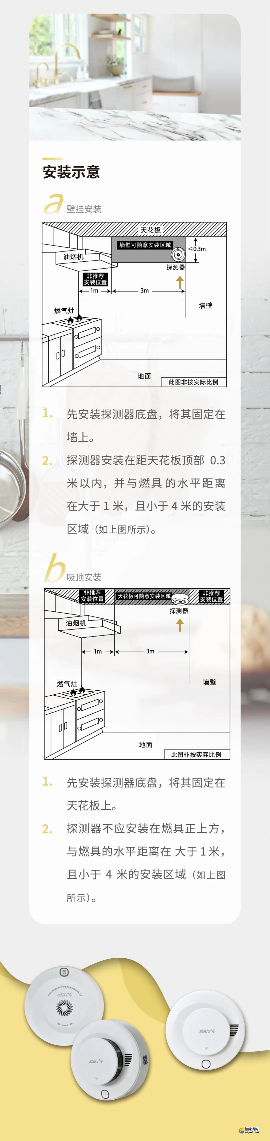 广东海湾JT-230-AG-NB-CN家用可燃气体探测器参数特点