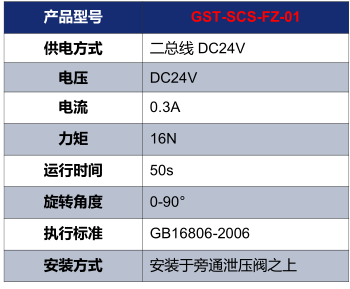 广东海湾GST-SCS-FZ-01电动泄压风阀执行器技术参数